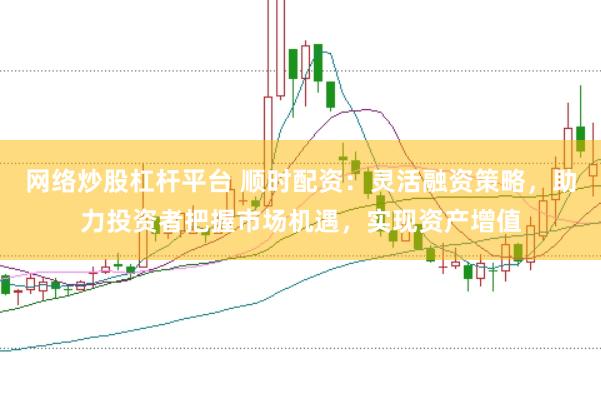 网络炒股杠杆平台 顺时配资：灵活融资策略，助力投资者把握市场机遇，实现资产增值