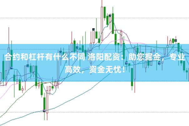 合约和杠杆有什么不同 洛阳配资：助您掘金，专业高效，资金无忧！
