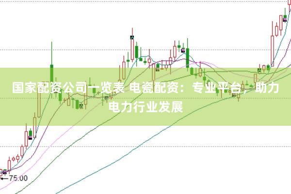 国家配资公司一览表 电瓷配资：专业平台，助力电力行业发展