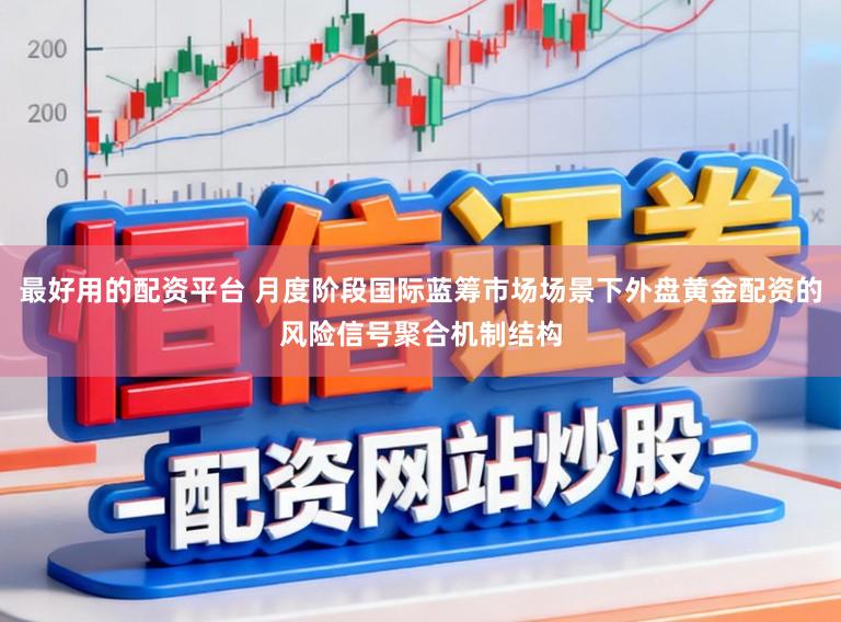 最好用的配资平台 月度阶段国际蓝筹市场场景下外盘黄金配资的风险信号聚合机制结构