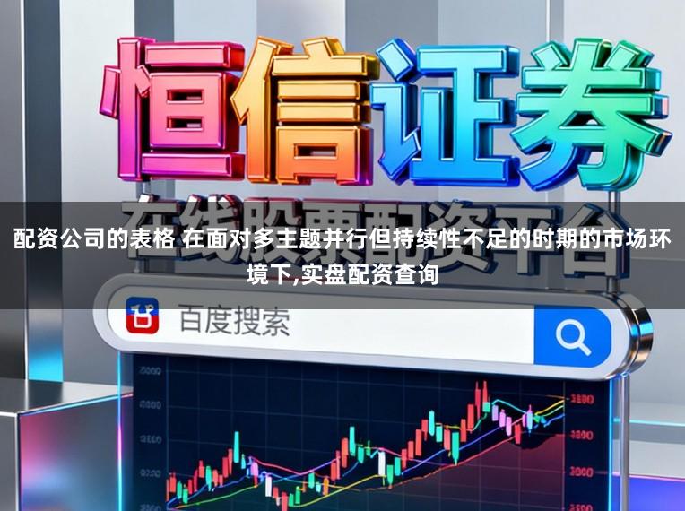 配资公司的表格 在面对多主题并行但持续性不足的时期的市场环境下，实盘配资查询